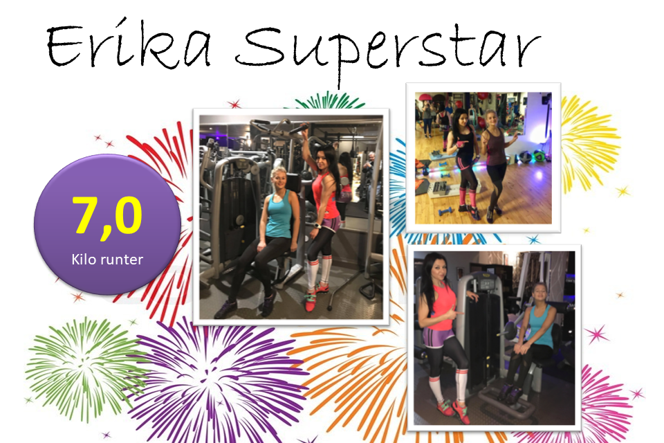 Abnehmerfolg, Studio21, Nürnberg, Fitnessstudio