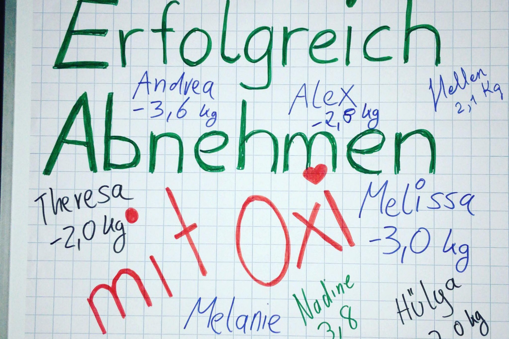 Abnehmen mit Fitness Model Oxana, erfolgreich Abnehmen, Studio21, Nürnberg, Fitnessstudio