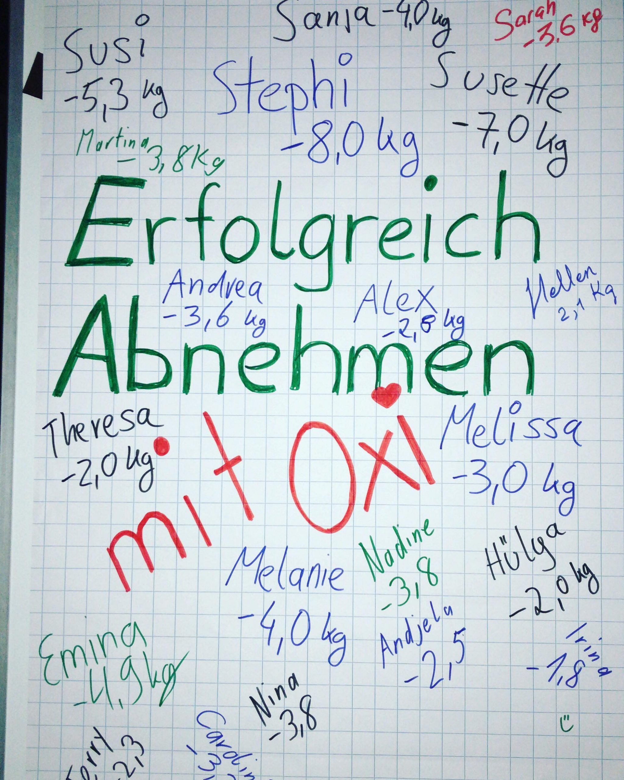 Abnehmen mit Fitness Model Oxana, erfolgreich Abnehmen, Studio21, Nürnberg, Fitnessstudio