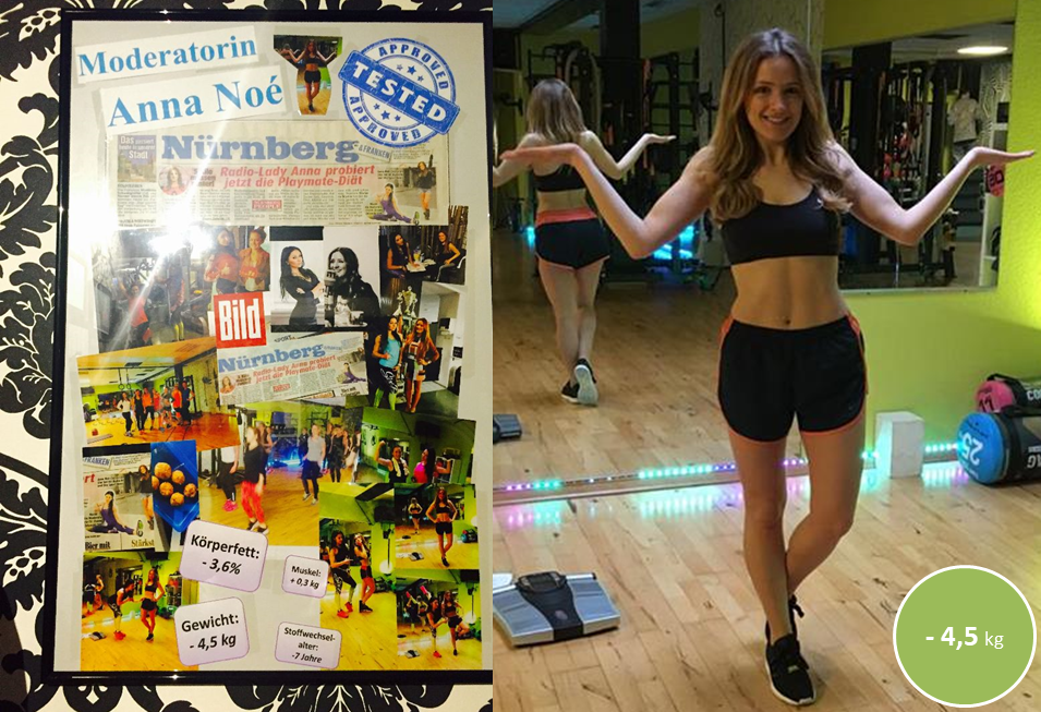 Moderatorin Anna Noe hat bereits an unserem Online Abnehmprogramm erfolgreich teilgenommen